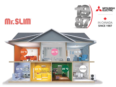 Mr. Slim Mini-Split Air Conditioners and Heat Pumps
